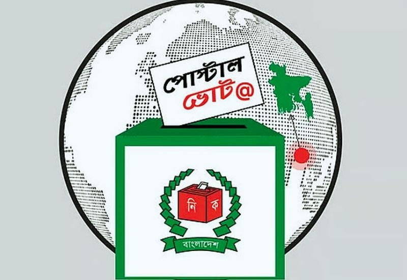 ‘পোস্টাল ভোট বিডি’ অ্যাপে নিবন্ধিতদের ৪.৭১ লাখ ব্যালট দেশে